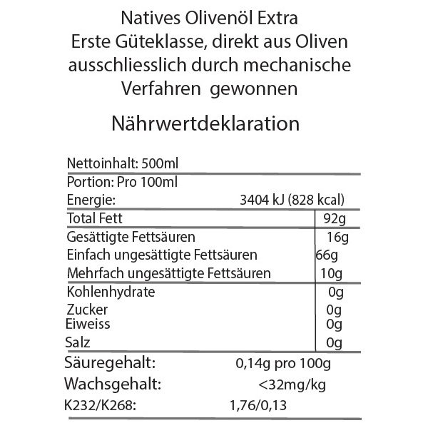 Olivenöl Extra Virgen Picual O Med, 500ml