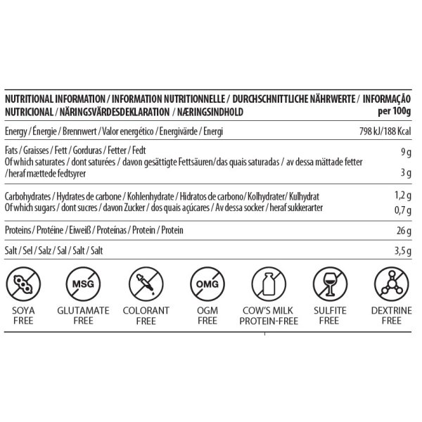 Jamon Duroc MJ Mitjans,80g