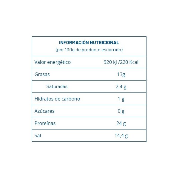 Anchoas / Anchovies Cantabrico 15/22 Filets Costa Vasca  (Glas), 90/51g