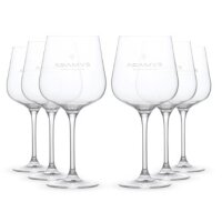 Glas Ballon Adamus